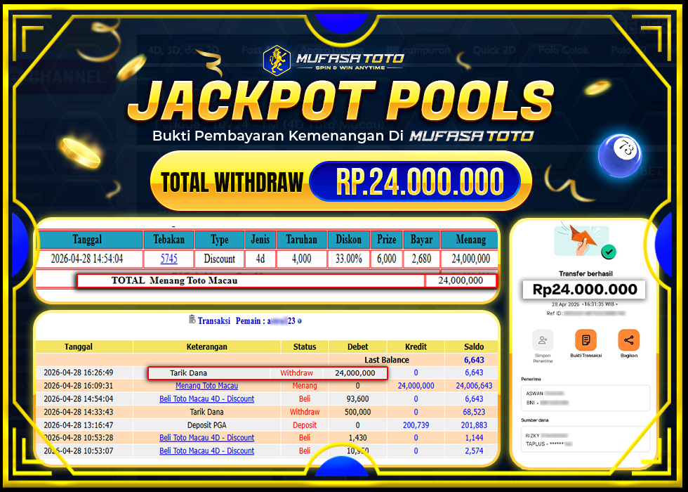 MUFASATOTO JACKPOT TOTOMACAU Rp.24.000.000 | LUNAS